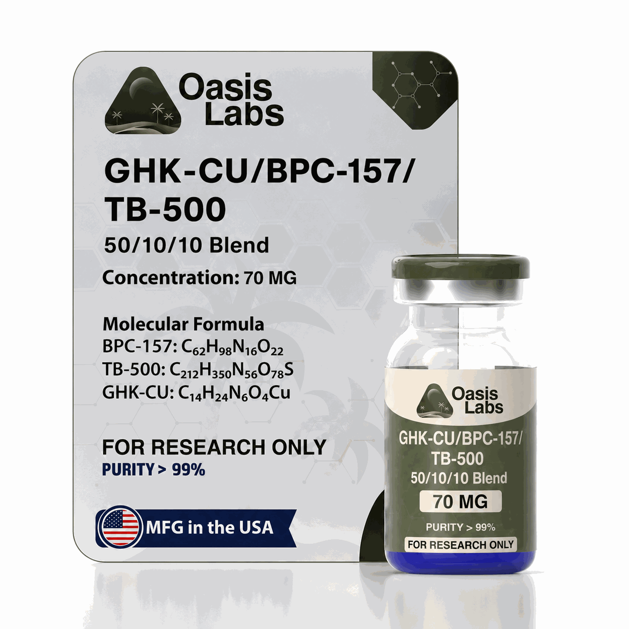 GHK-CU/BPC-157/TB-500 50/10/10mg Blend