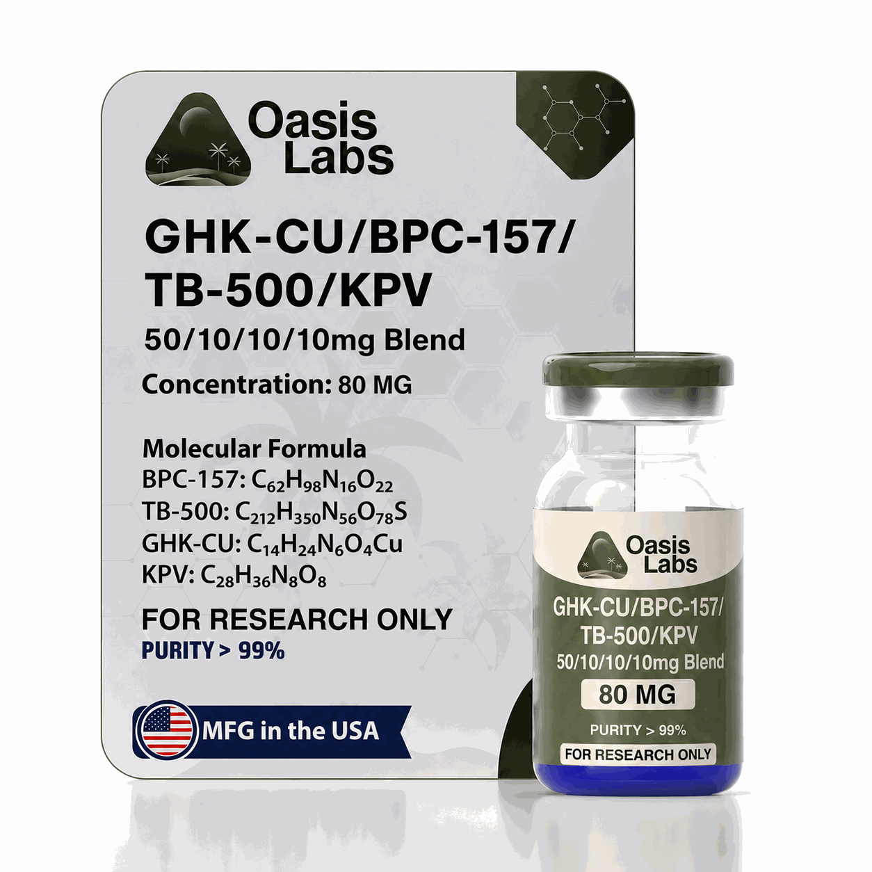 GHK-CU/BPC-157/TB-500/KPV 50/10/10/10mg Blend